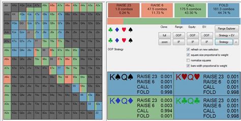 poker call or fold calculator